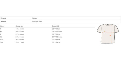 Der Weg Einer Freiheit: Innern