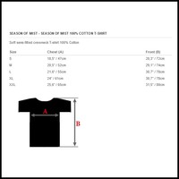 Rotting Christ: Necrocabalistic Deathnoise