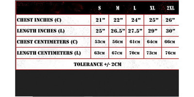 Children Of Bodom: Nouveau Reaper