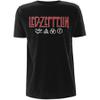 Led Zeppelin : Logo & symbols