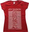 Joy Division : Unknown pleasures